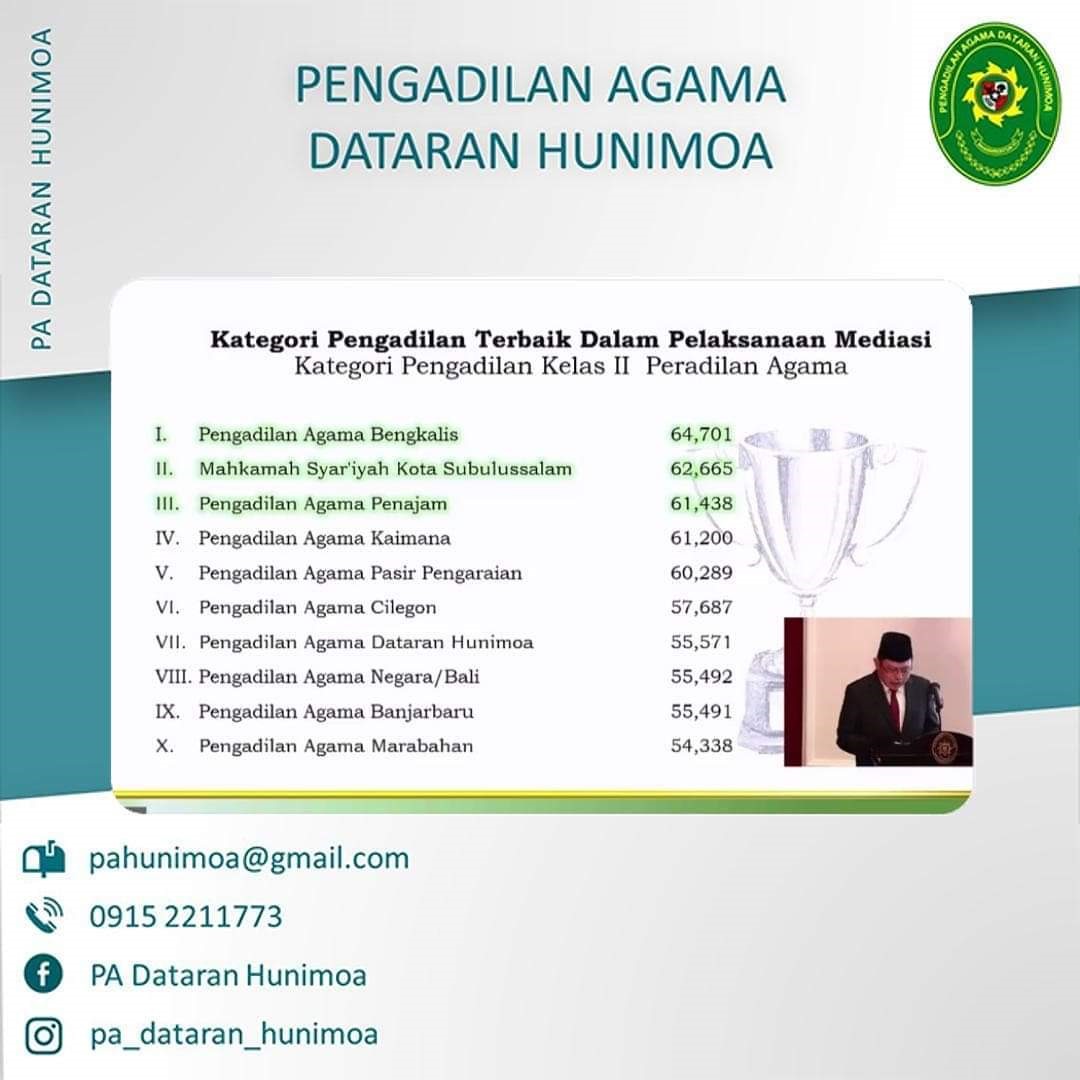 Pembinaan KPTA Ambon 6