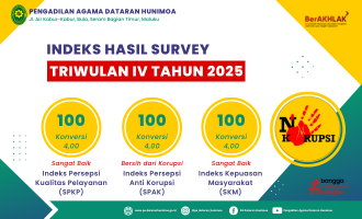 Hasil Survey Pelayanan Publik Korupsi