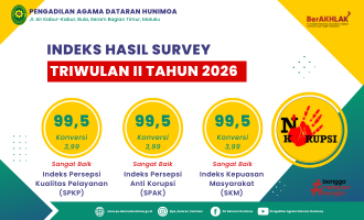 Hasil Survey Pelayanan Publik Korupsi