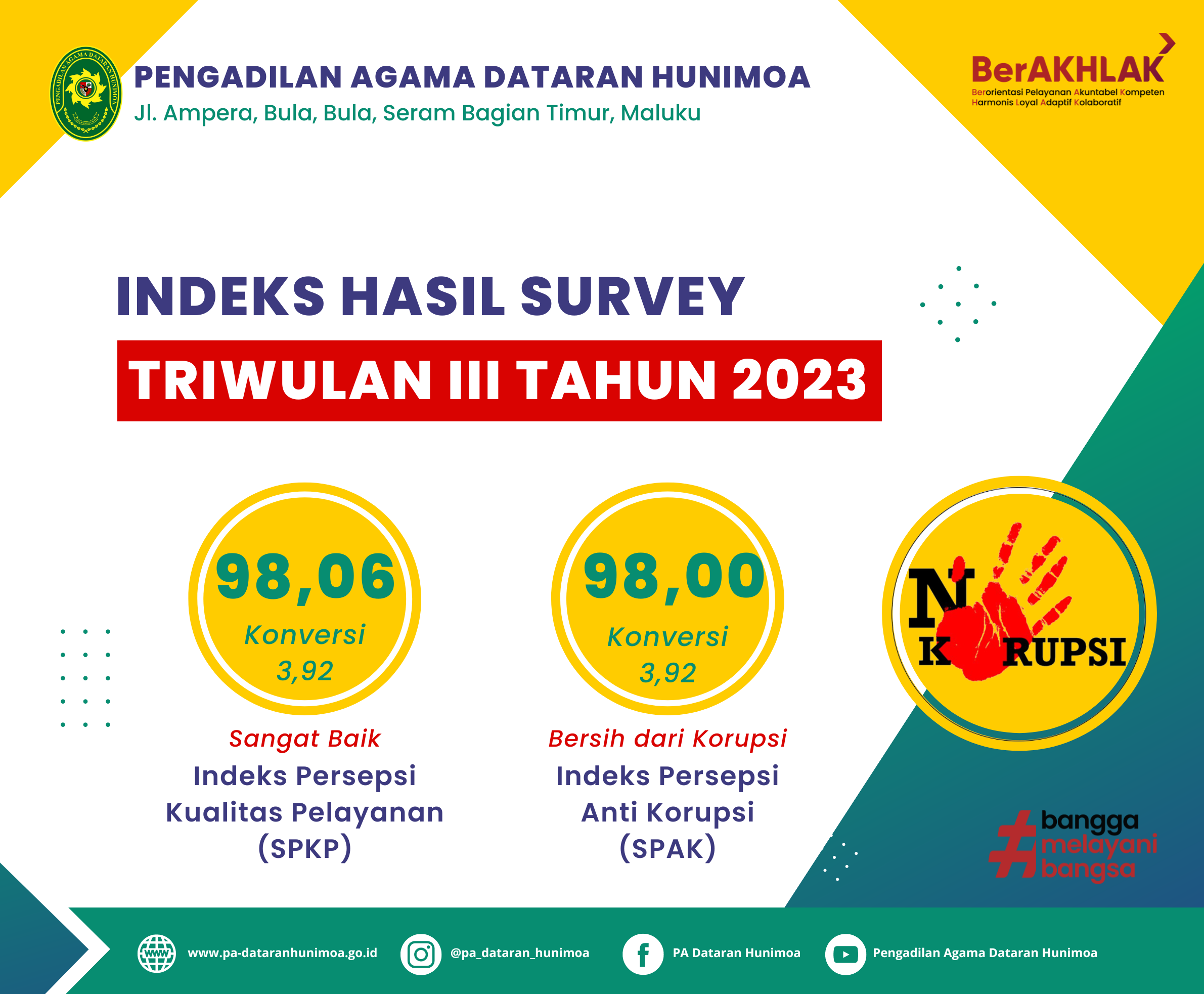 Survey IPK 63 x 52 cm 1
