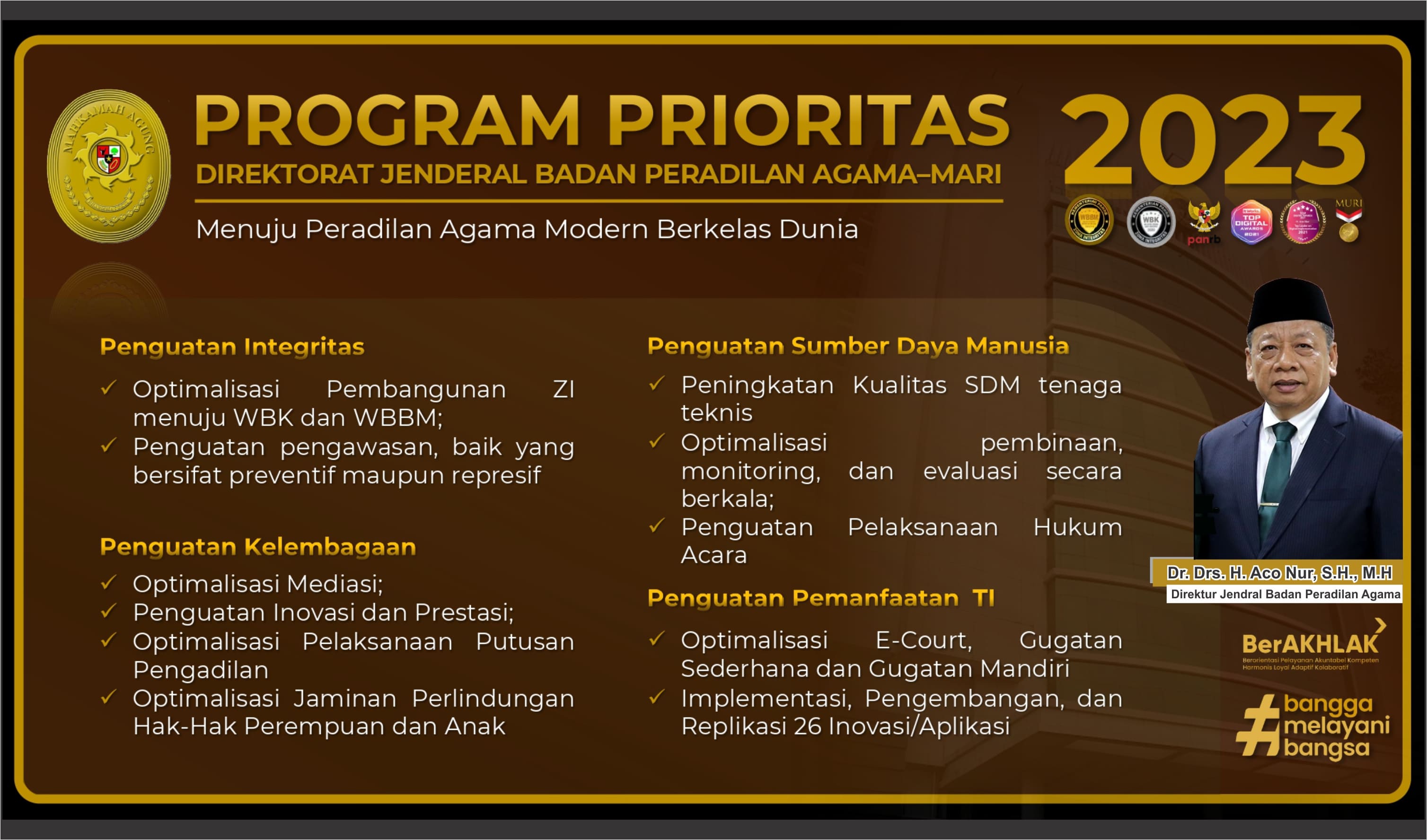 Program Prioritas