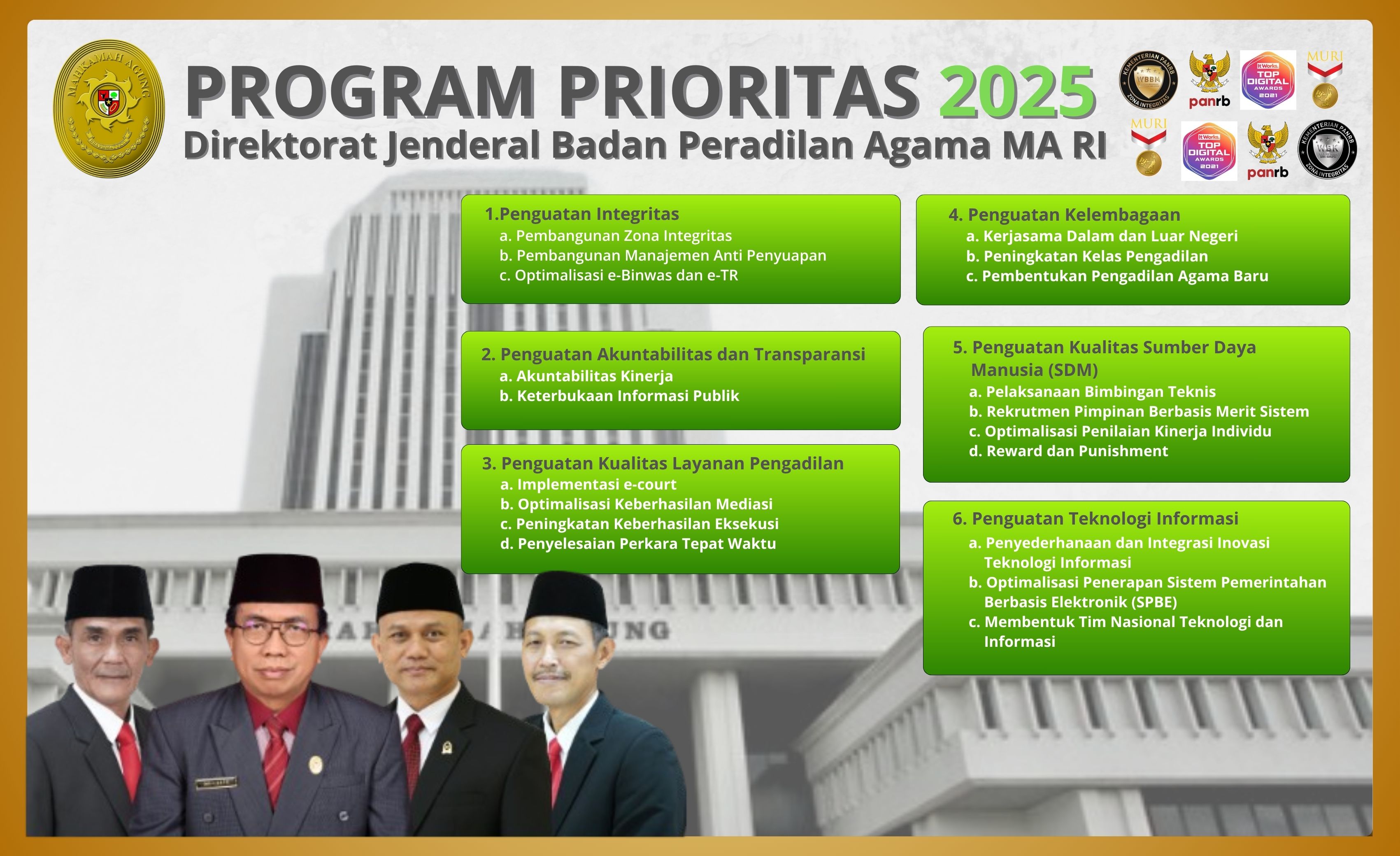 Program Prioritas