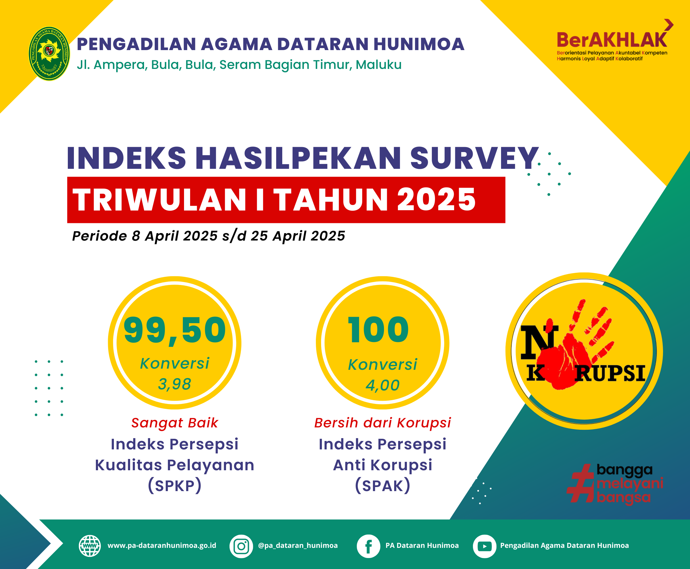 Pakan S1 2025