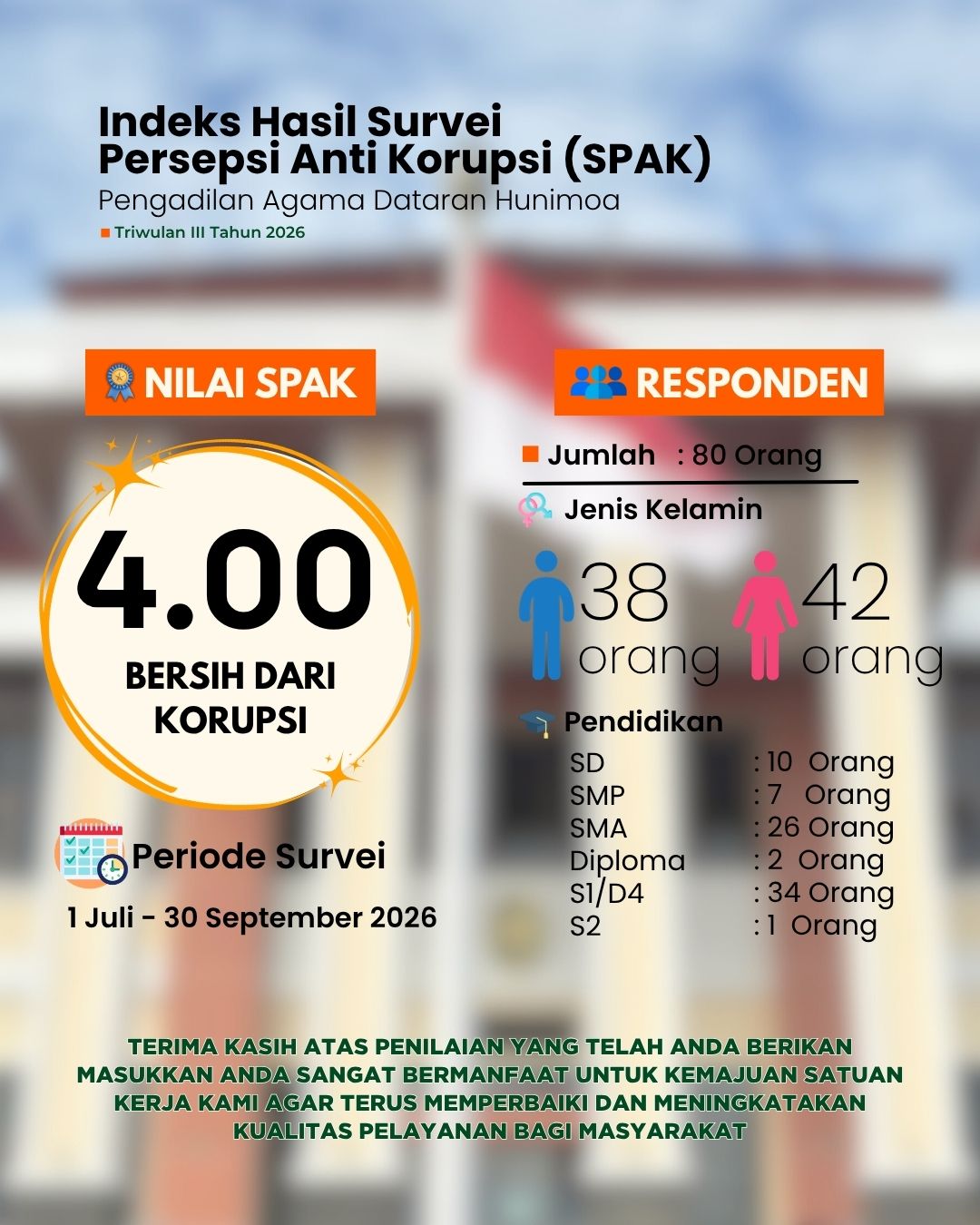SPAK TW 3 26