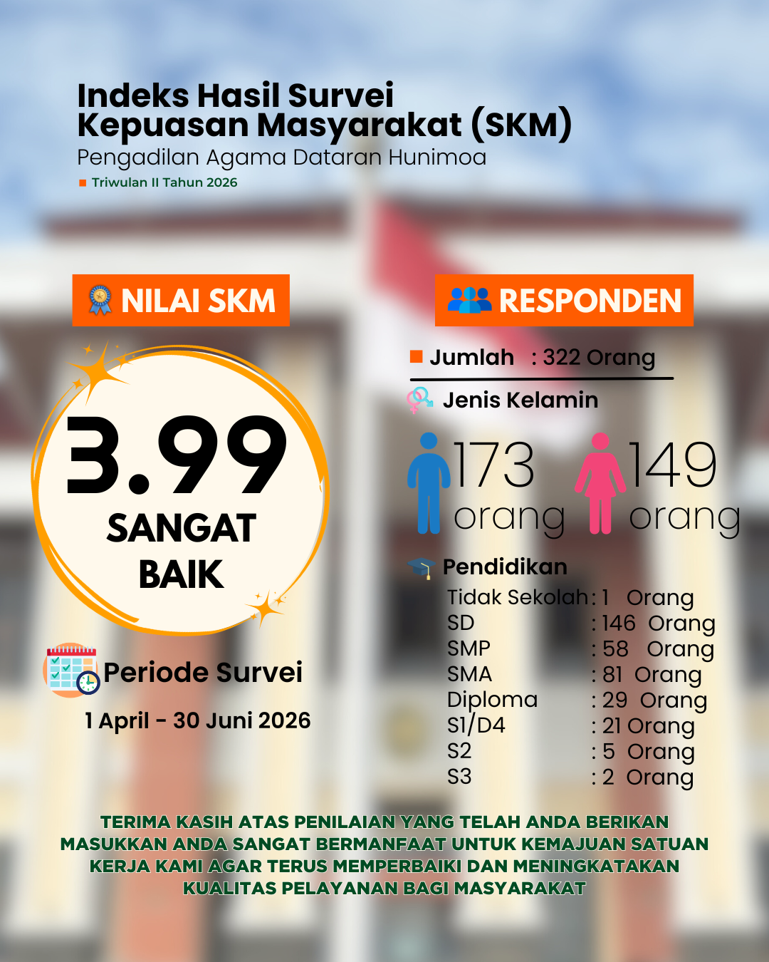 skm tw 2 26